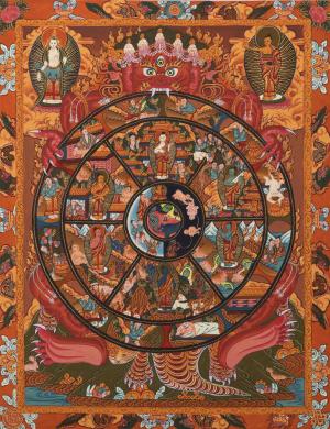 Wheel Of Life Samsara Nirvana Original Hand-Painted Buddhist Thangka |  Wall hanging