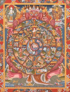 Wheel Of Life | The circle of Goal Planner | Tibetan Buddhist Dharma Thangka