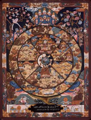 Medium Size Wheel of Life Buddhist Painting