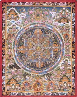 Vintage Authentic Hand-painted Buddha Mandala | Tibetan Thangka Art | Thangka Painting for Meditation & Good Luck to house | Zen Buddhism