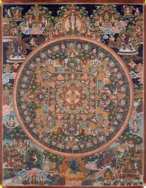 Vintage Buddha Mandala Thangka in Fine Quality | Art Painting for Meditation and Good Luck to house | Tibetan Thangka Art | Zen Buddhism