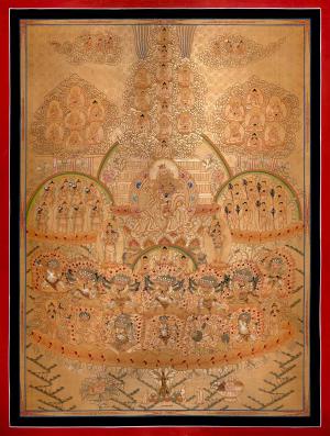 24K Gold Guru Rinpoche Refuge Tree Thangka Painting With Buddhas and Dharmapalas | Exquisite Buddhist Artwork | Traditional Thangka art