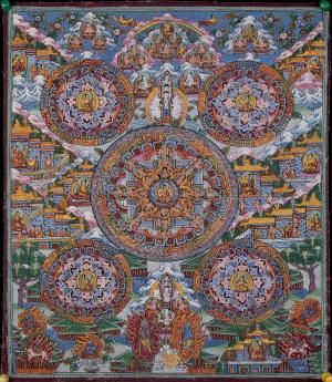 Vintage Five Mandala | Tibetan Buddhism Thangka | Religious Wall Hanging